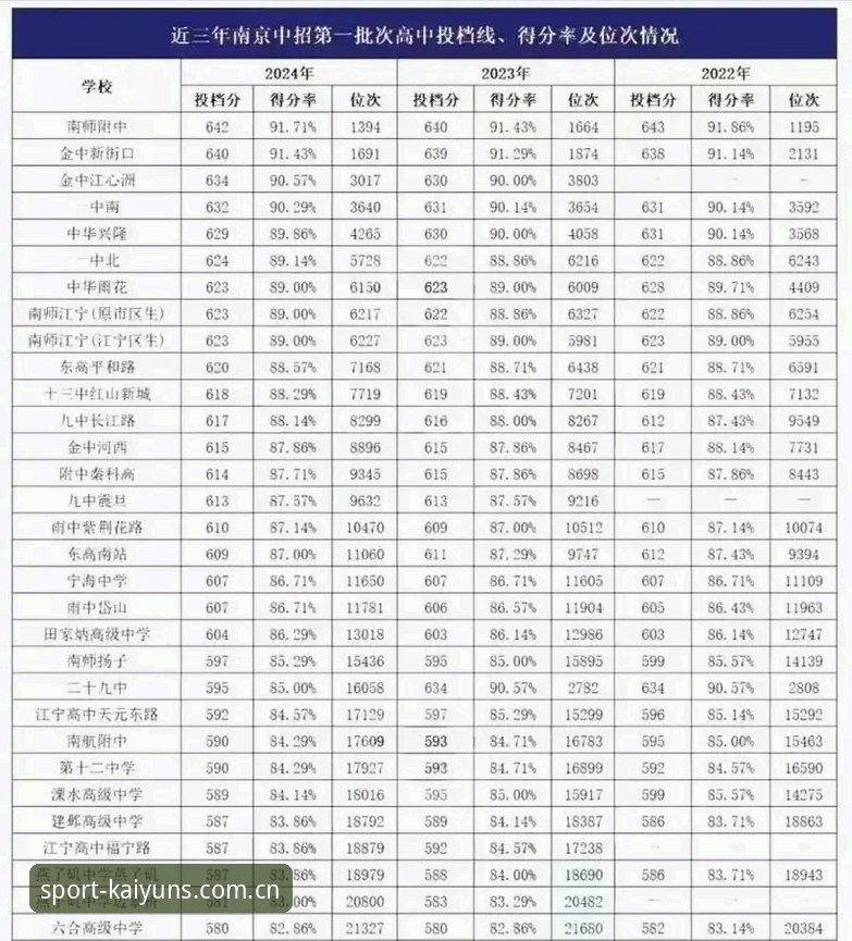 马略卡岛那场82.4%的一发得分率，能说明什么问题？